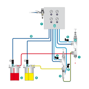 system-5-main