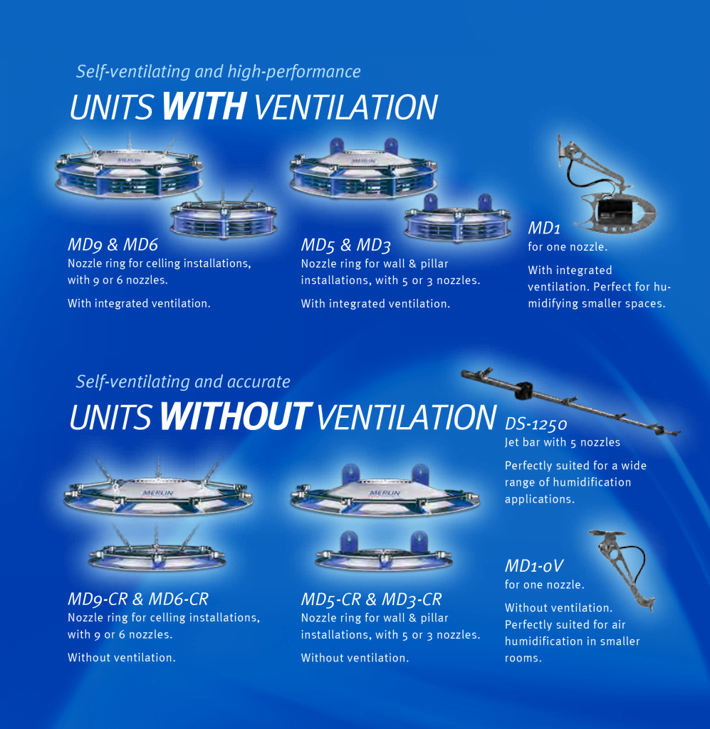 ventilation