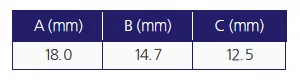 METAL-FULL-CONE-TIP-chart