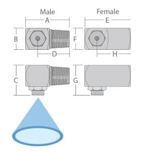 METAL-HOLLOW-CONE-TANGENTIAL-NOZZLE-1800x855-1-855