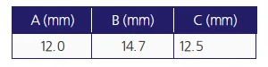 PLASTIC-HOLLOW-CONE-TIP2-chart