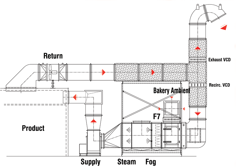 Compact-Prover-AC-System Compact-Prover-AC-System