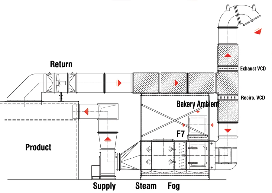 Compact-Prover-AC-System Compact-Prover-AC-System